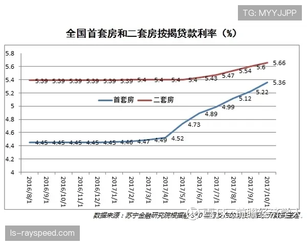 欧足联技委会预警：5月控球转化率波动或成淘汰赛终极胜负手